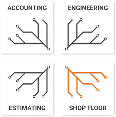 Autumn – Productivity Software for Machine Shops thumbnail 3