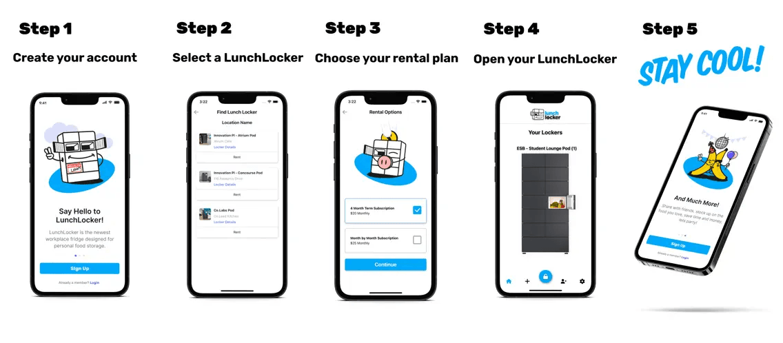 LunchLocker – IoT Refrigerated Locker System
